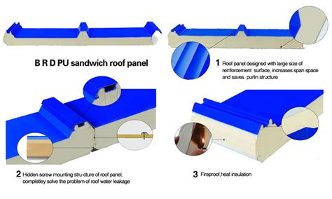 pu foam metal sheet|puf panel fixing detail.